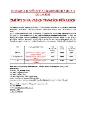 Změna v&yacute;&scaron;e stravn&eacute;ho od 1.4.2023