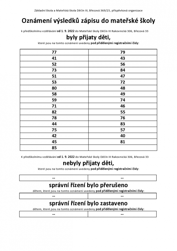 V&yacute;sledky z&aacute;pisu do M&Scaron; 2022/23