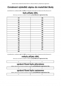 V&yacute;sledky z&aacute;pisu do M&Scaron; 2022/23